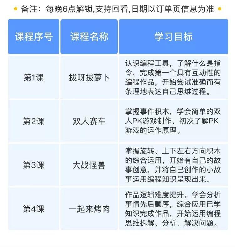 郭晶晶儿子天价幼儿园曝光：3岁以上孩子不培养这一点，砸再多钱也没用！ 