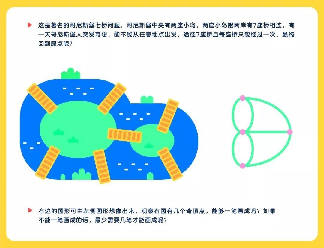 如果你家孩子正处于3-8岁，请用心培养这一点，将来不吃亏！ 