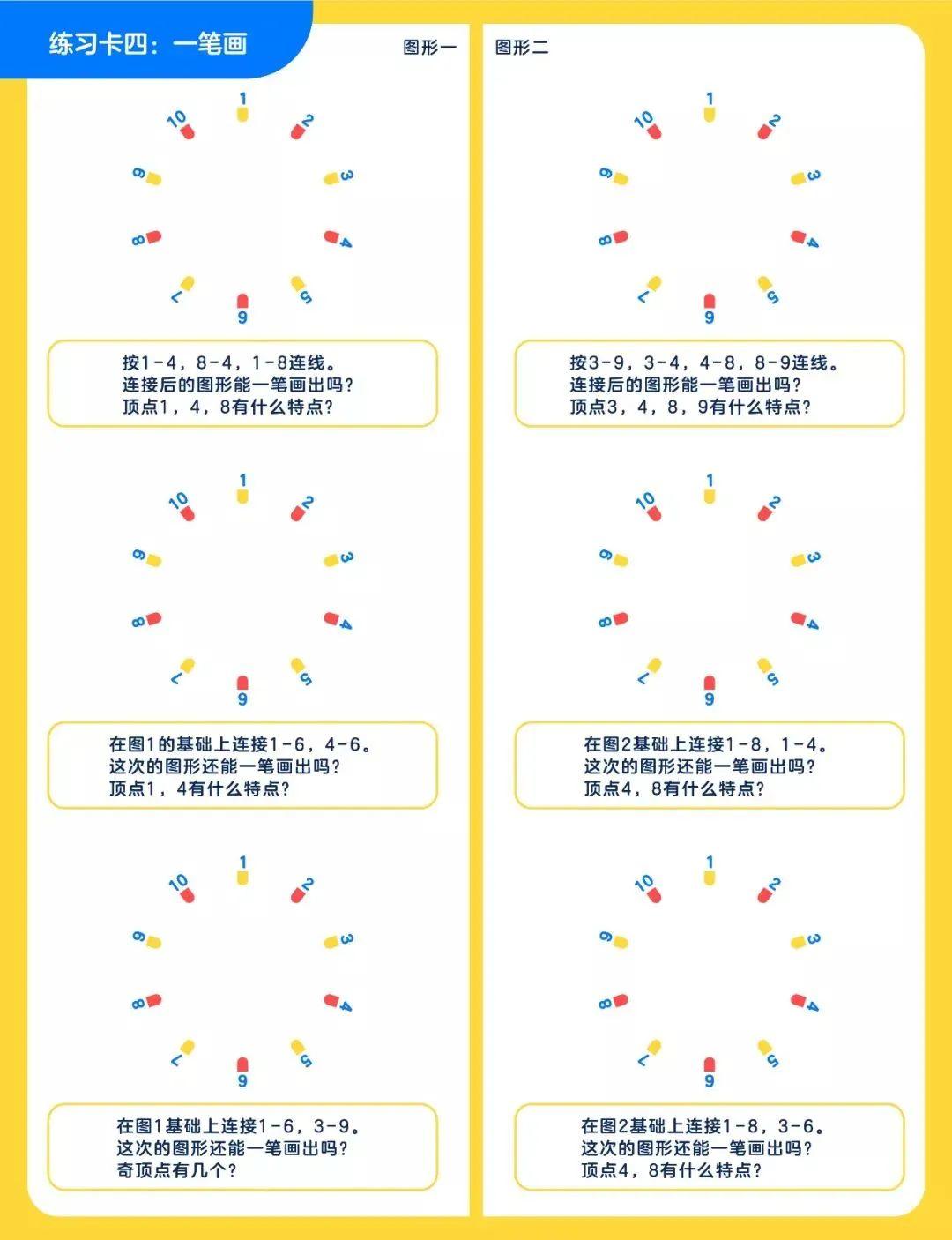 如果你家孩子正处于3-8岁，请用心培养这一点，将来不吃亏！ 